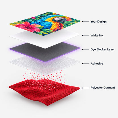 DTF Dye Blocker Transfers for Polyester (Gang Sheet Builder)